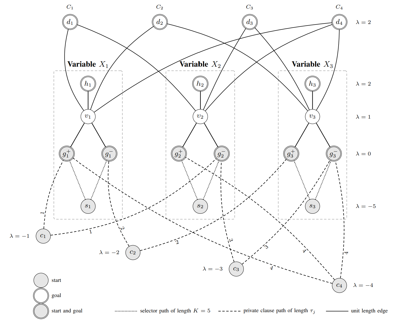 MaARXIV26.png